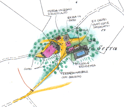 Rilievo dell'uso del suolo eseguito a mano dal rilevatore: indicazioni sugli edifici e i materiali